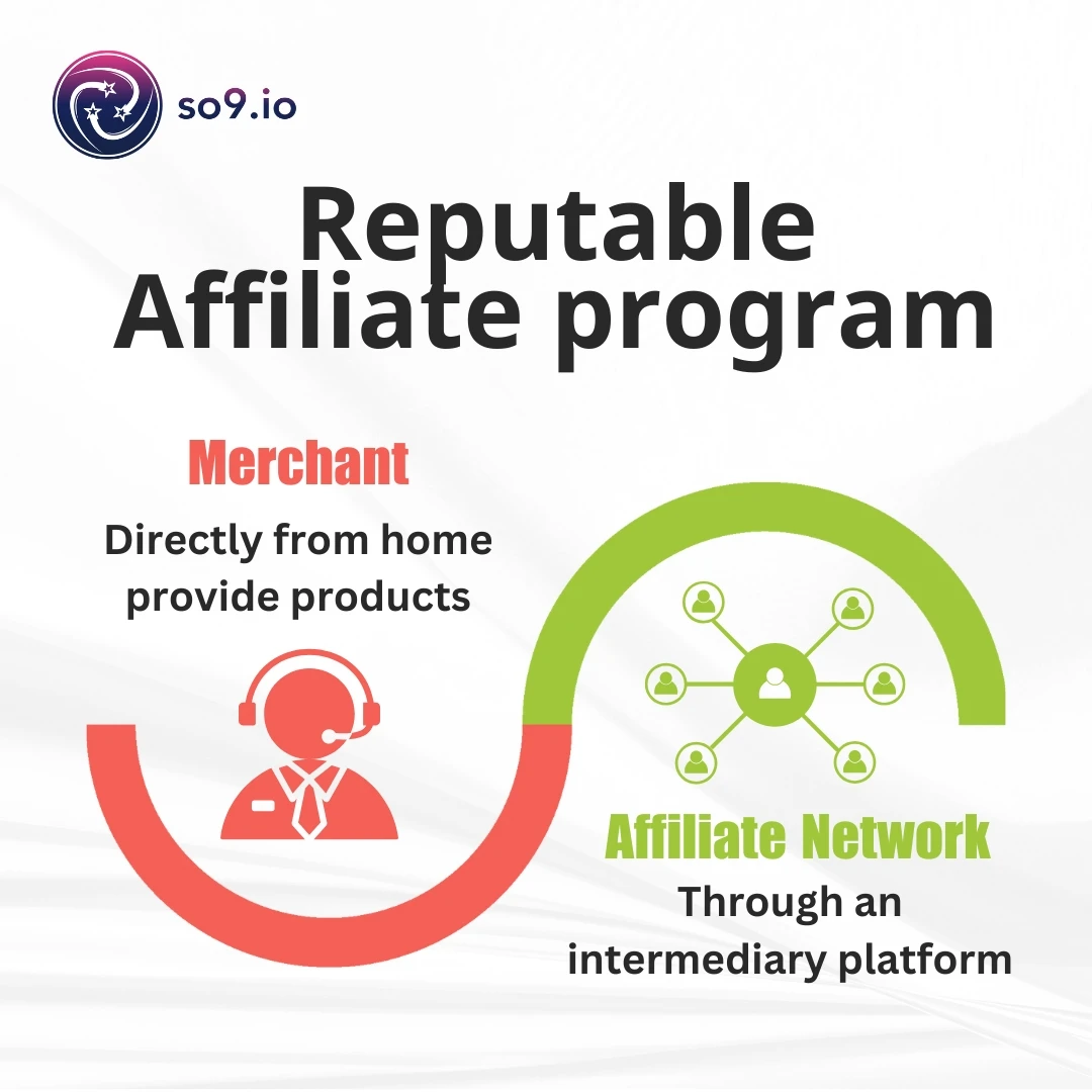 affiliate program