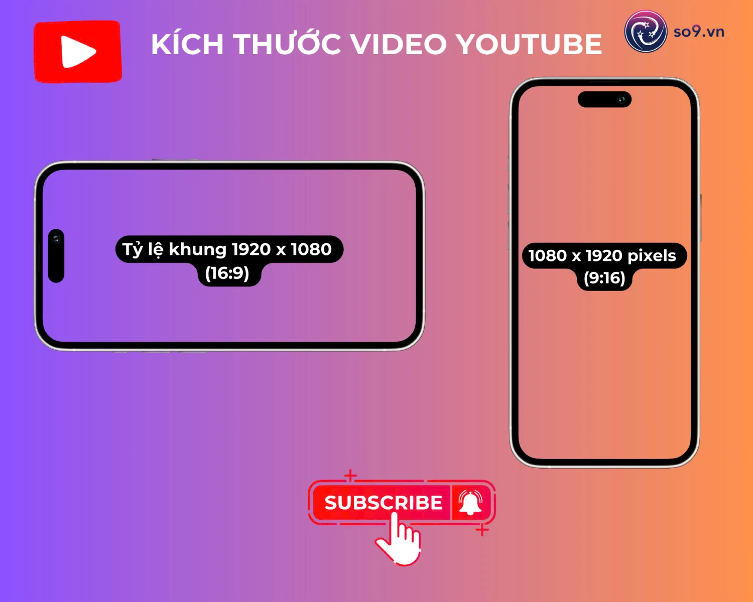 kích thước video