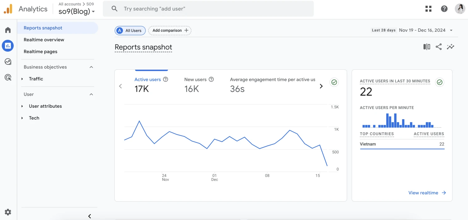 google analytics