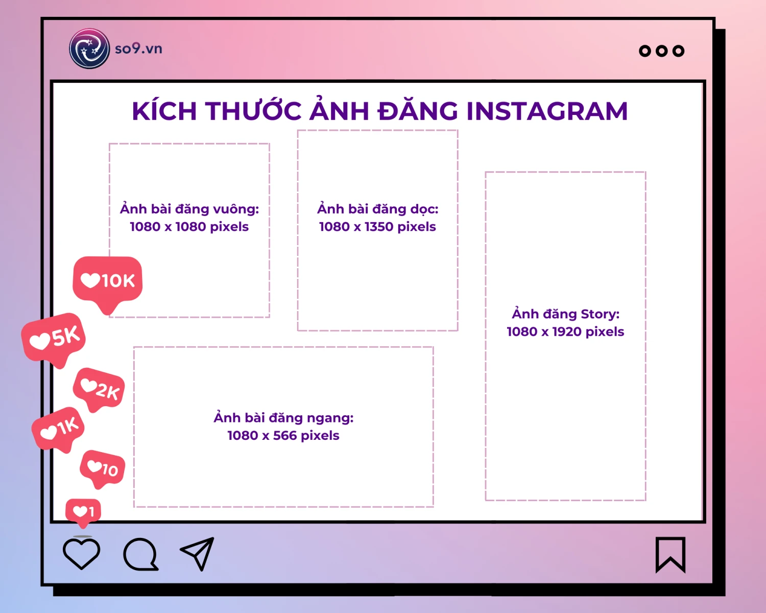 kích thước ảnh đăng instagram