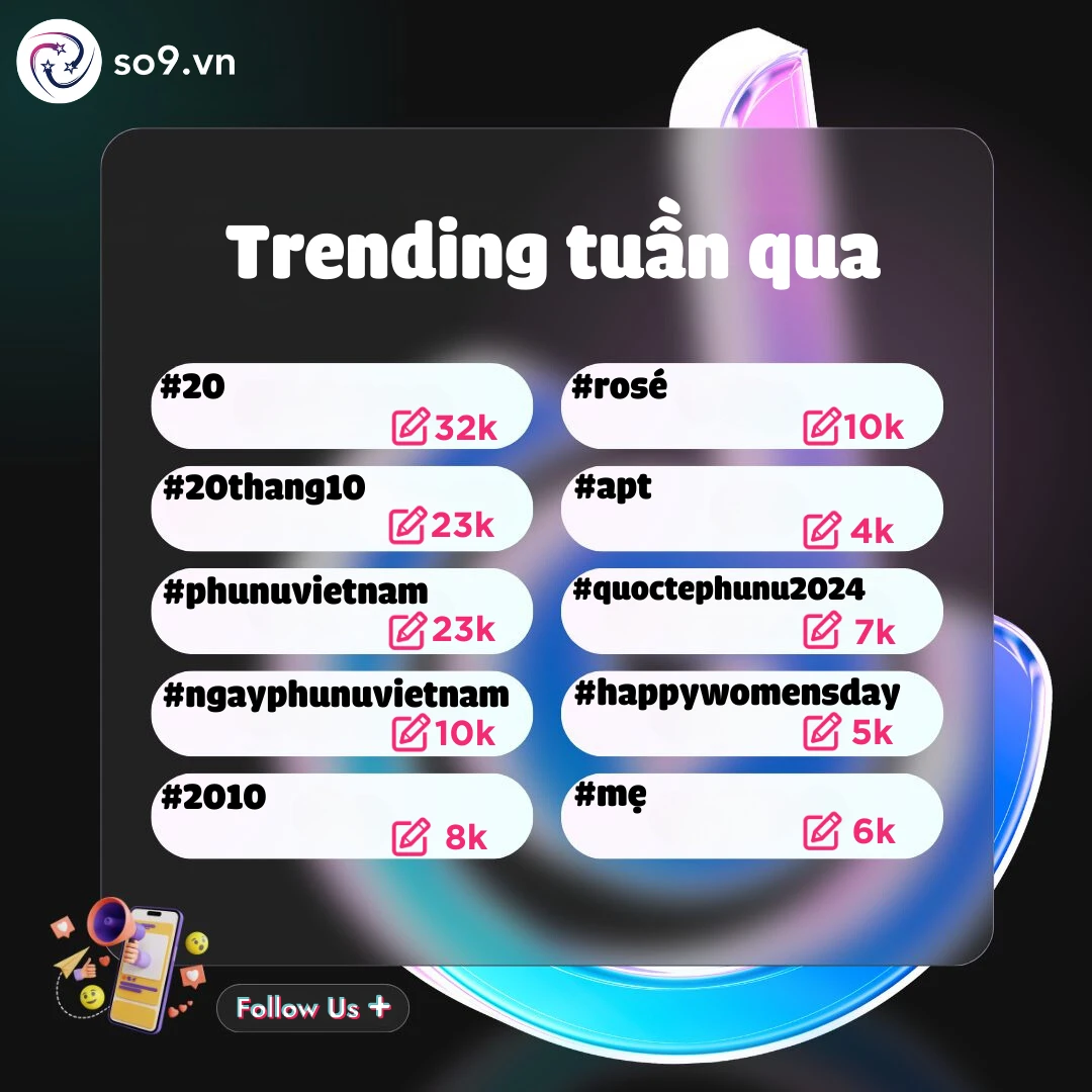 Hashtag TikTok Trending