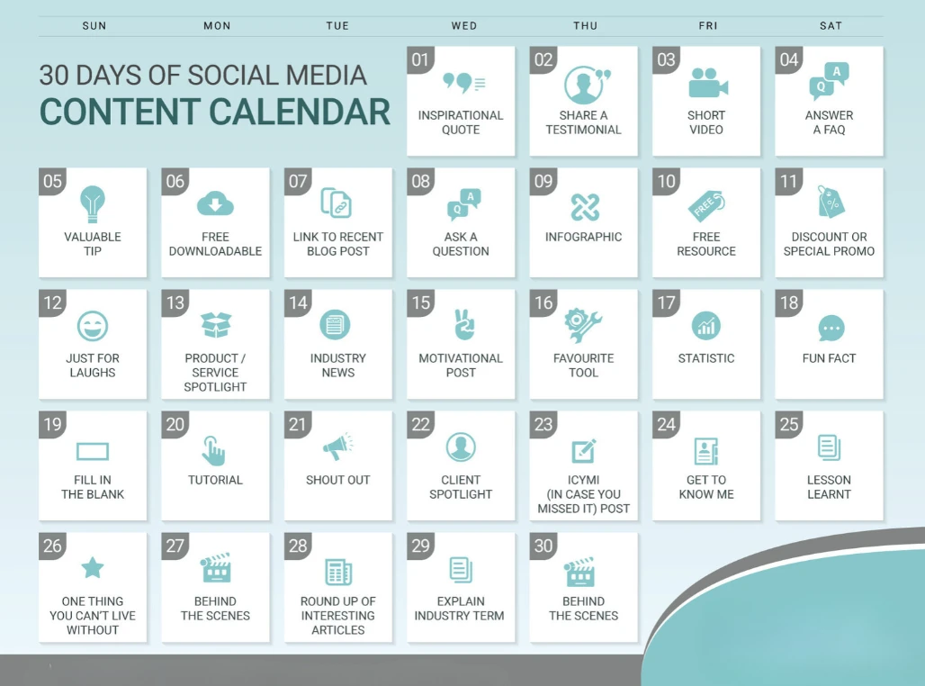 Content calendar