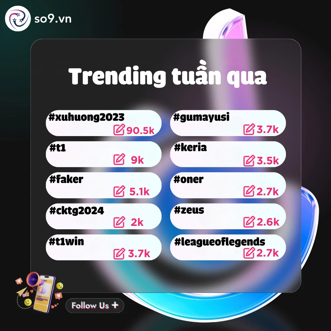 Hashtag TikTok Trending