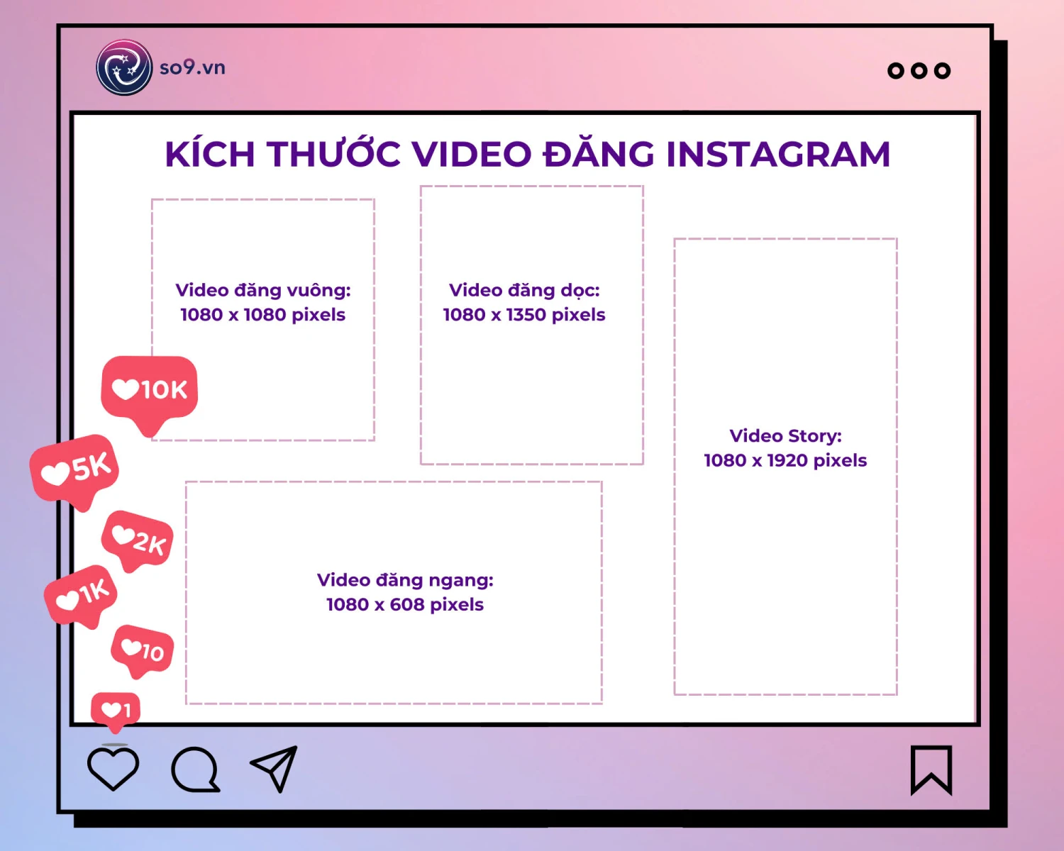 kích thước video