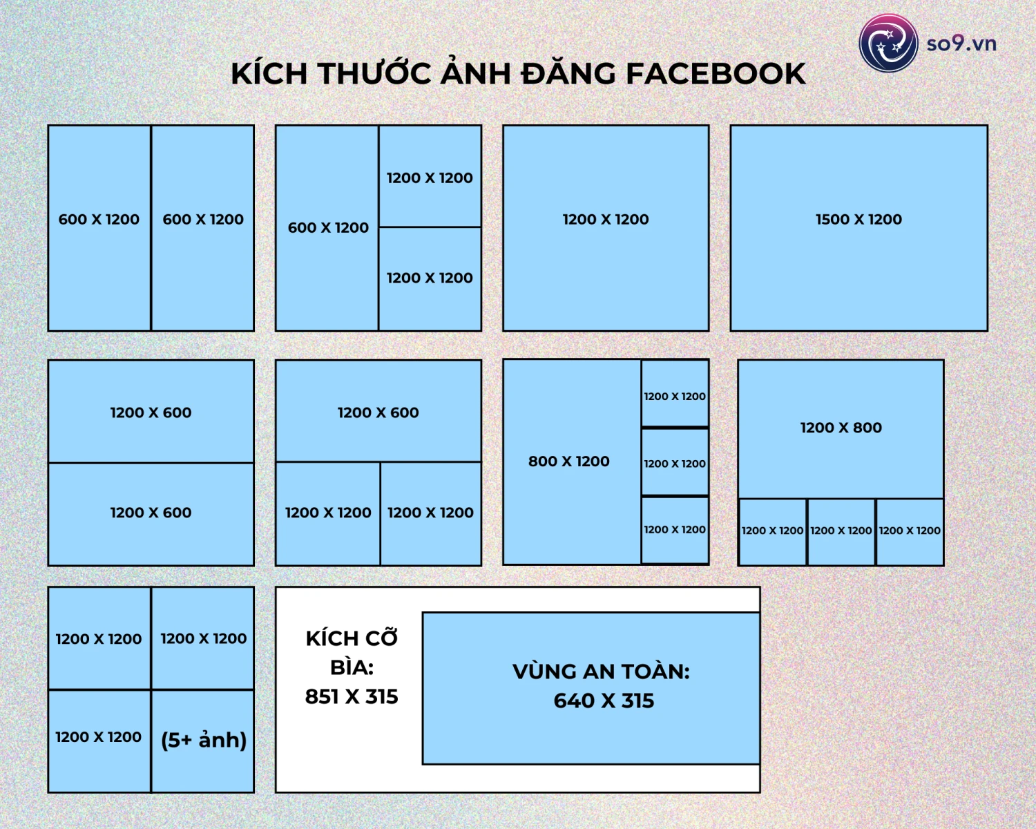 kích thước ảnh đăng facebook